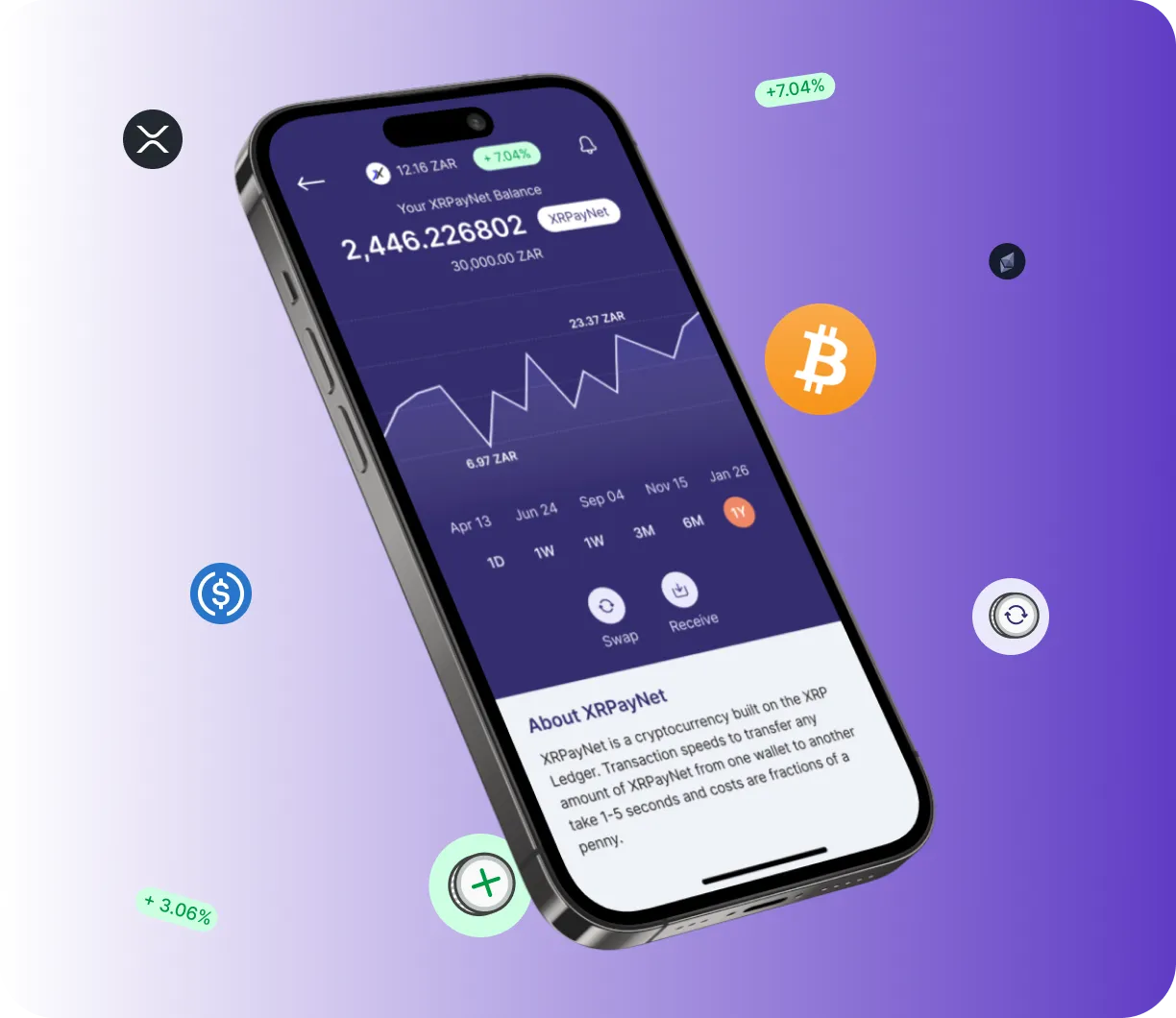 SolvionTrust - O que é o SolvionTrust?